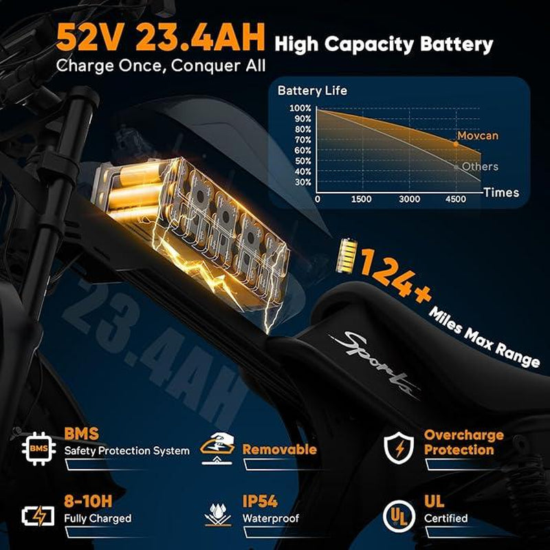 V70 Electric Bike, Electric Motorcycle with 52V 23.4Ah Removable Battery 20” Fat Tire Dirt Bike, 2000W Motor 35 MPH Top Speed E Bikes, 7 Speed Dual Hydraulic Brake Electric Bikes for Adults